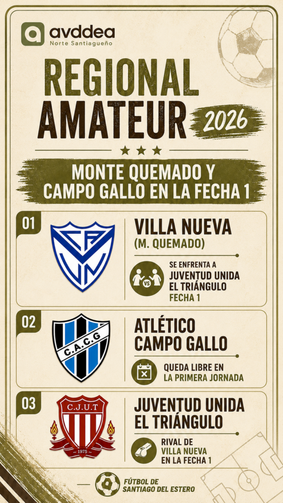 Placa informativa del Regional Amateur 2026 con Villa Nueva de Monte Quemado y Atlético Campo Gallo.